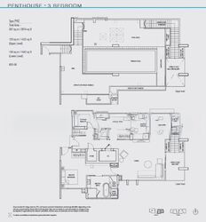The Line @ Tanjong Rhu (D15), Condominium #564563651